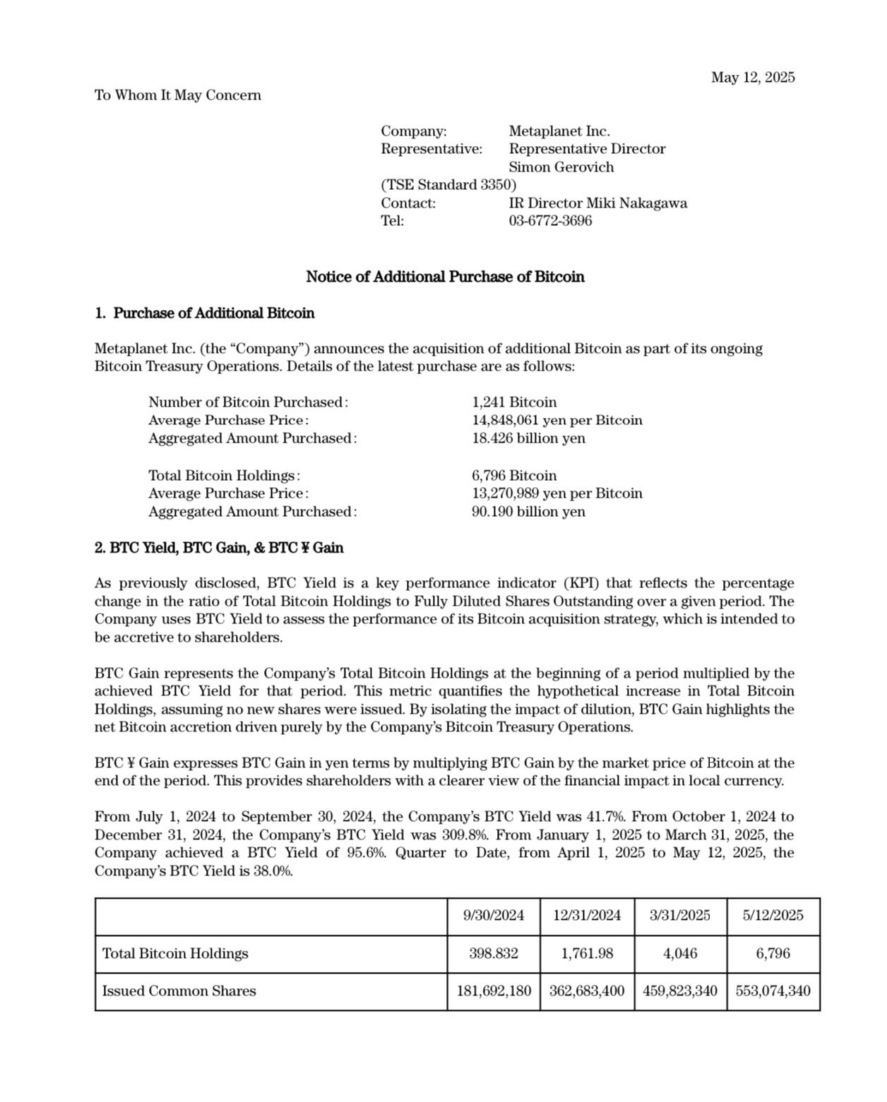 Metaplanet Surpasses El Salvador’s Holdings