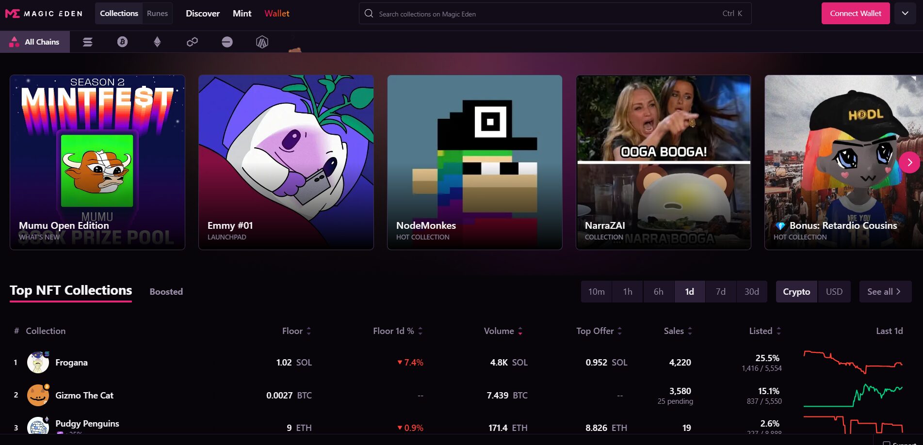 MagicEden Marketplace