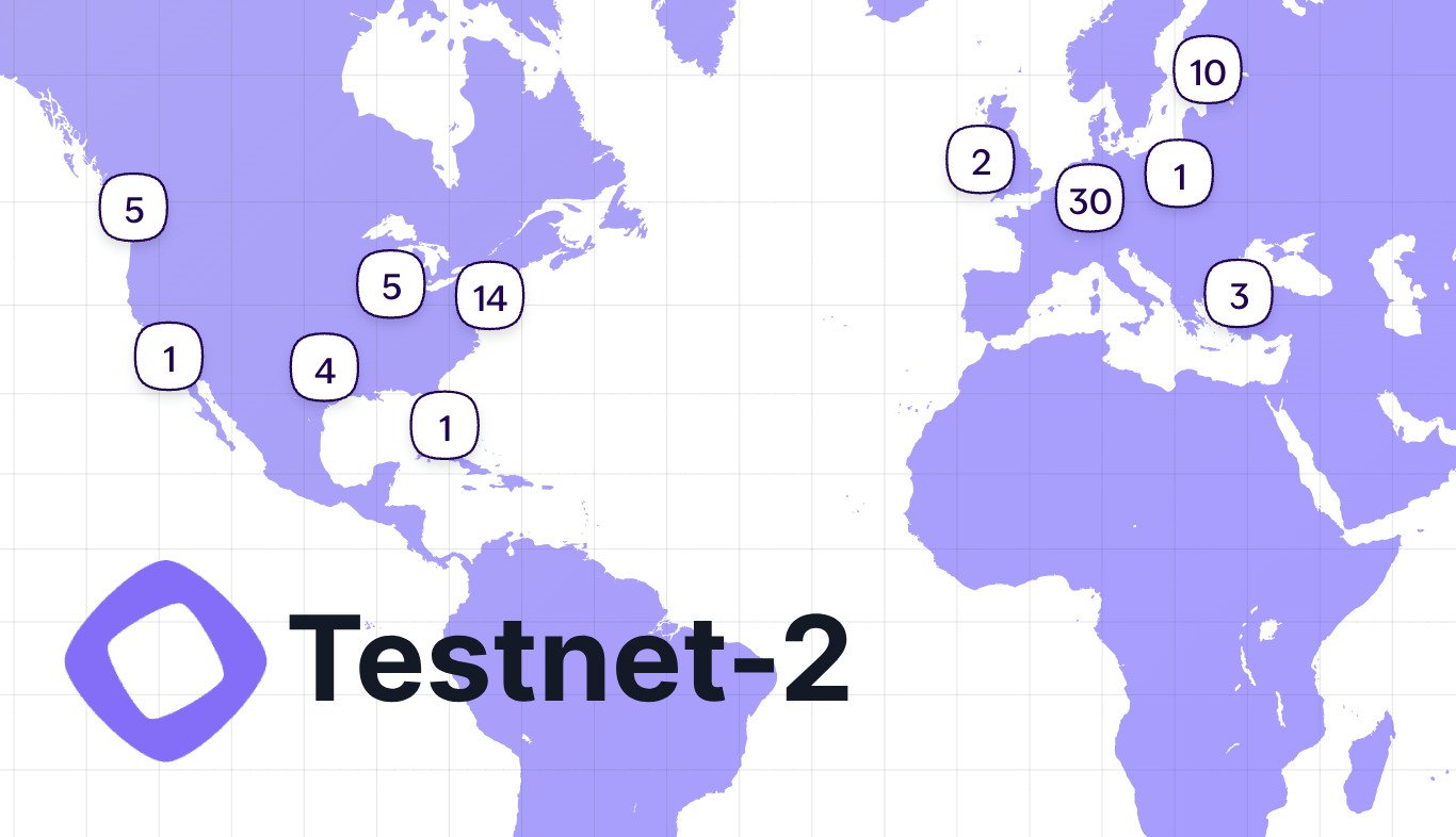 Monad Announcing Monad Testnet-2