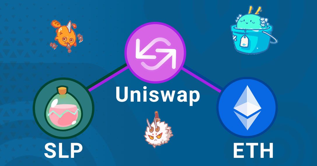 Buy SLP on Uniswap