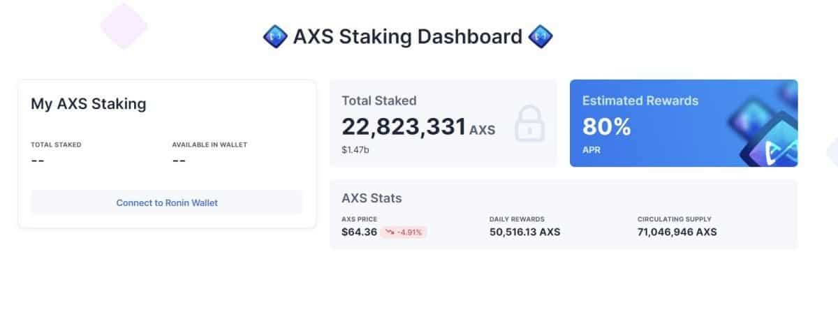 screenshot of Axie Infinity Staking dashboard
