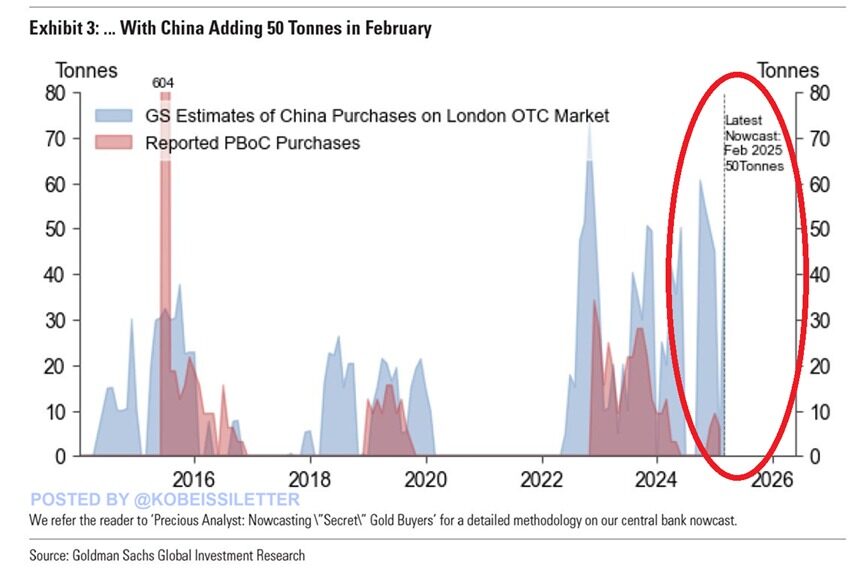 Trump & China: The Underlying Risk Facing Crypto Markets