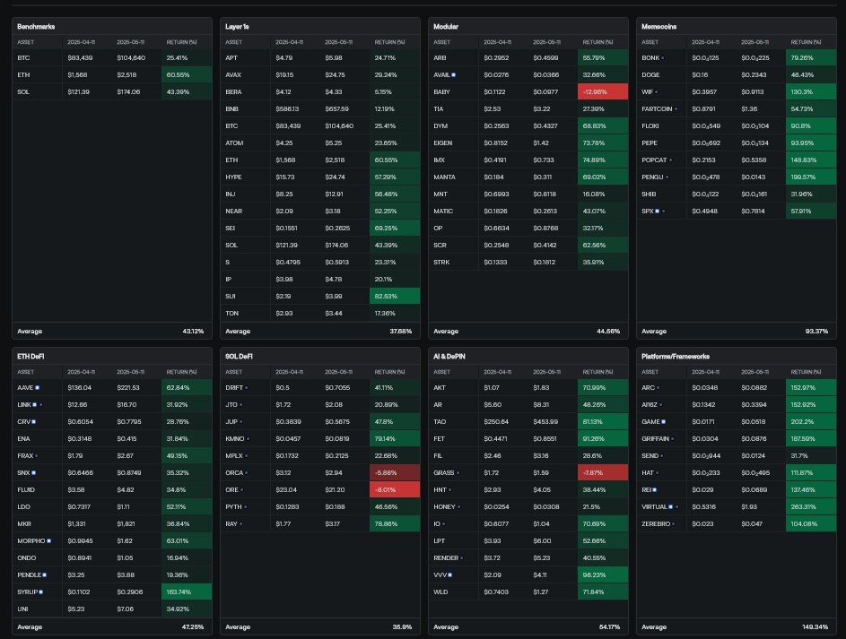 AI Agent Market Overview