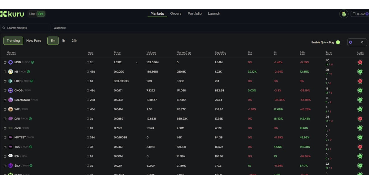 Step 2: Try out as many Ecosystem dApps as possible