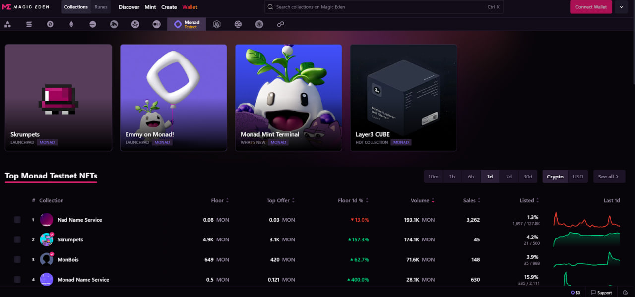 Step 2: Try out as many Ecosystem dApps as possible