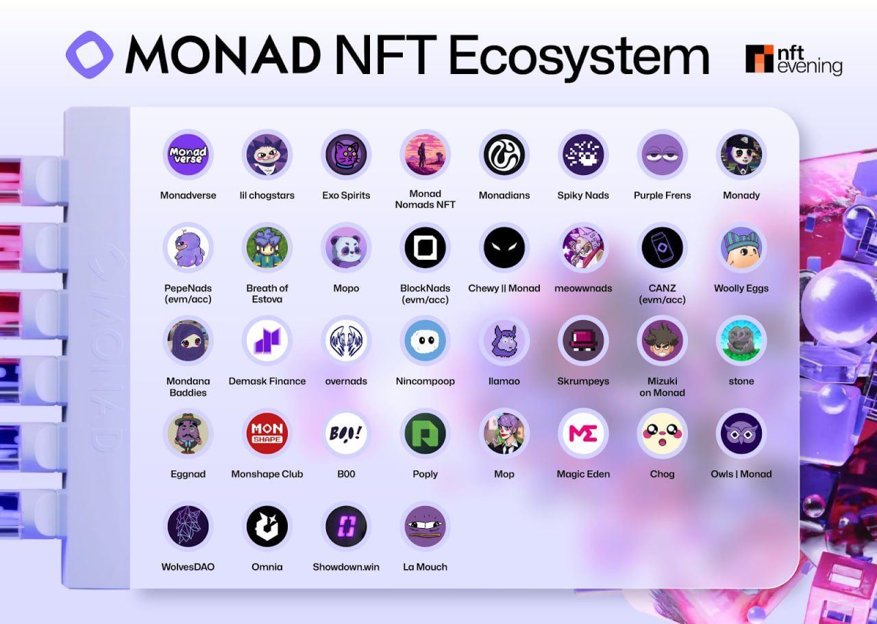 Growing Monad NFT Ecosystem