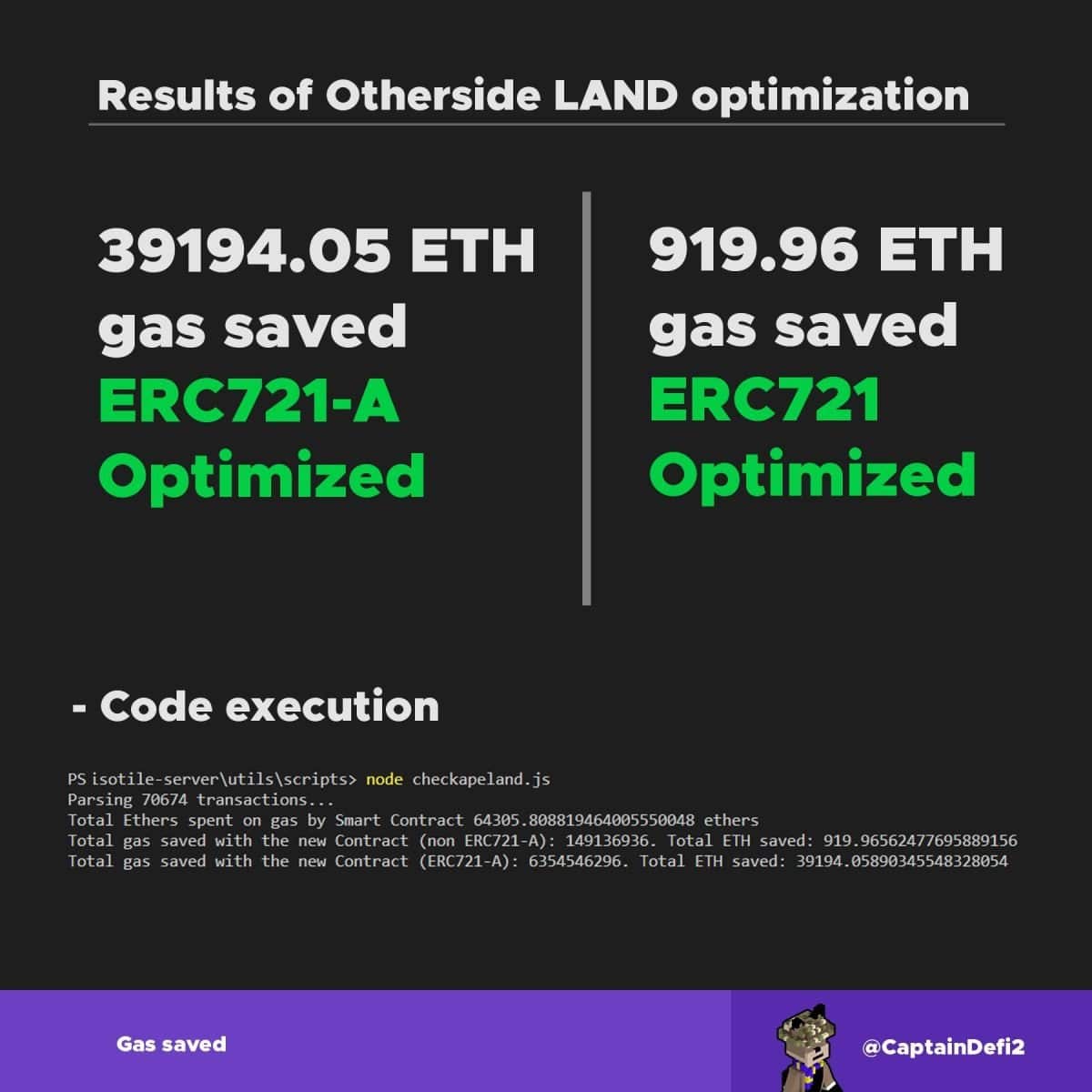 Otherside metaverse land sale smart contrac simulation graphic