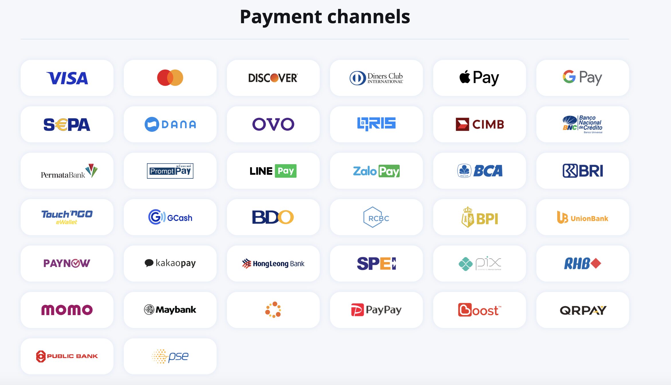 Alchemy Pay (ACH)
