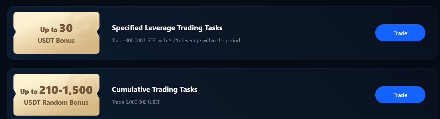 Advanced Task bonus