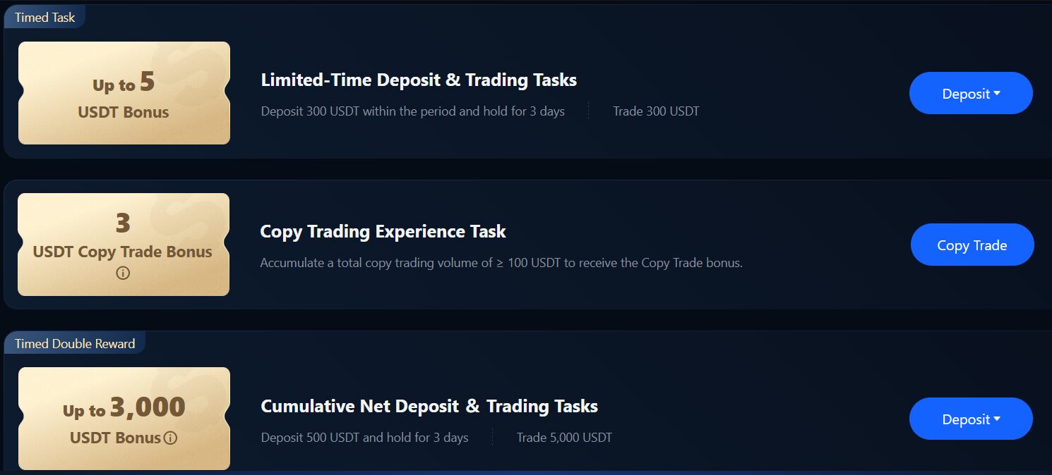 Timed Task Bonus & Timed Double Reward