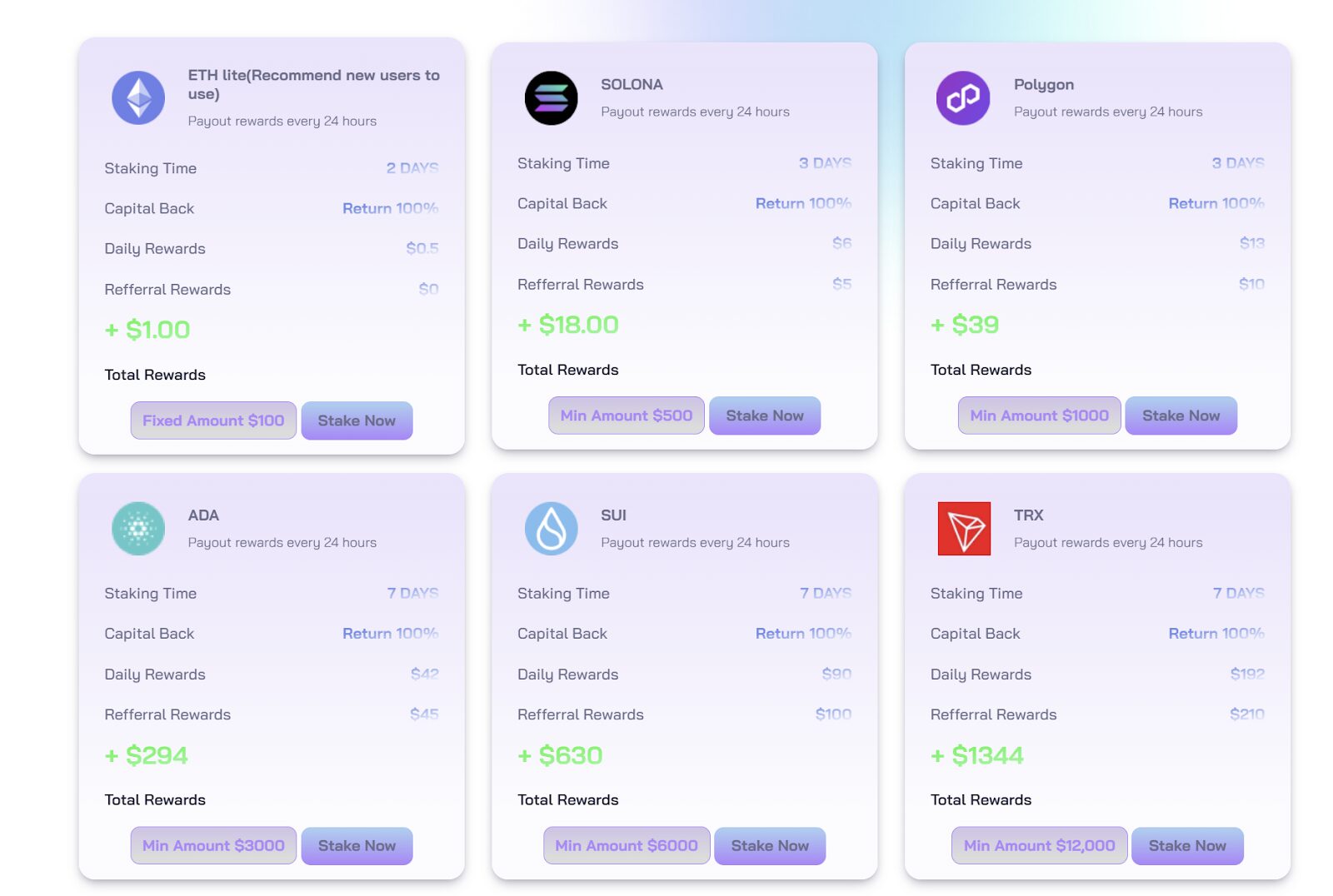 KEYNODE offers a variety of flexible staking plans 