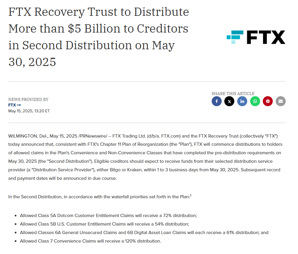A Major Milestone in FTX’s Recovery Plan