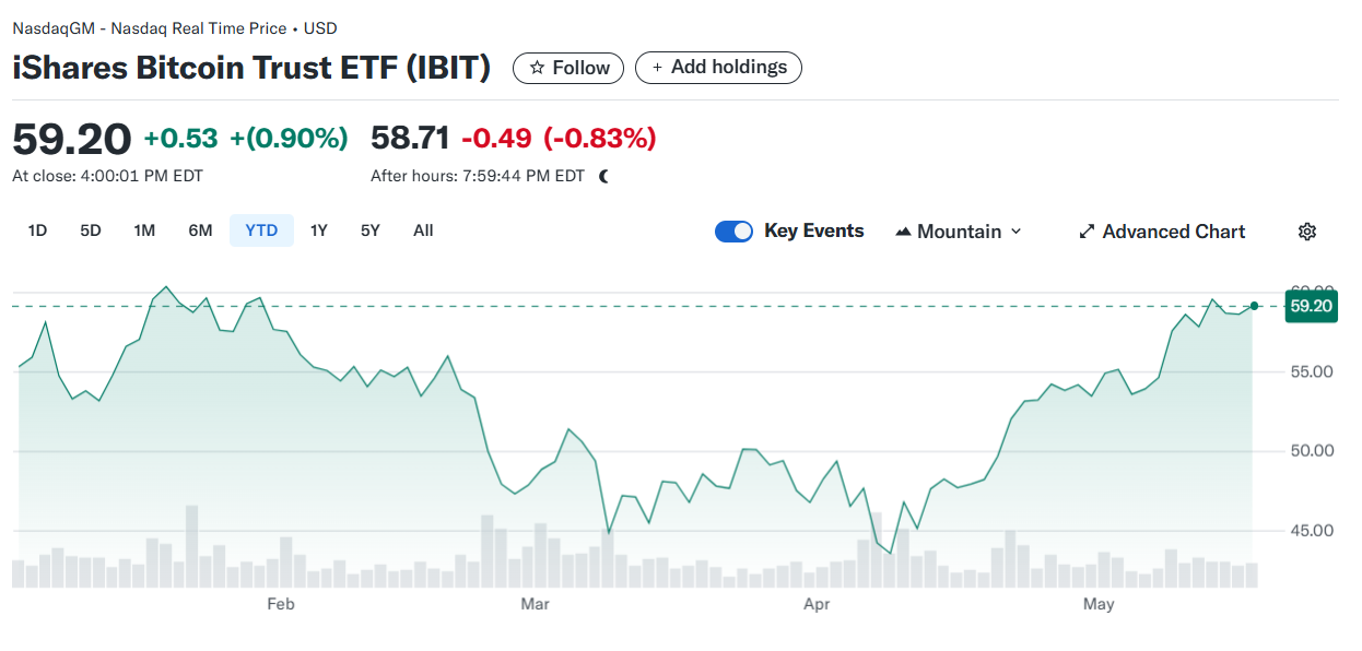Hong Kong's Bold Embrace of BlackRock's Bitcoin ETF