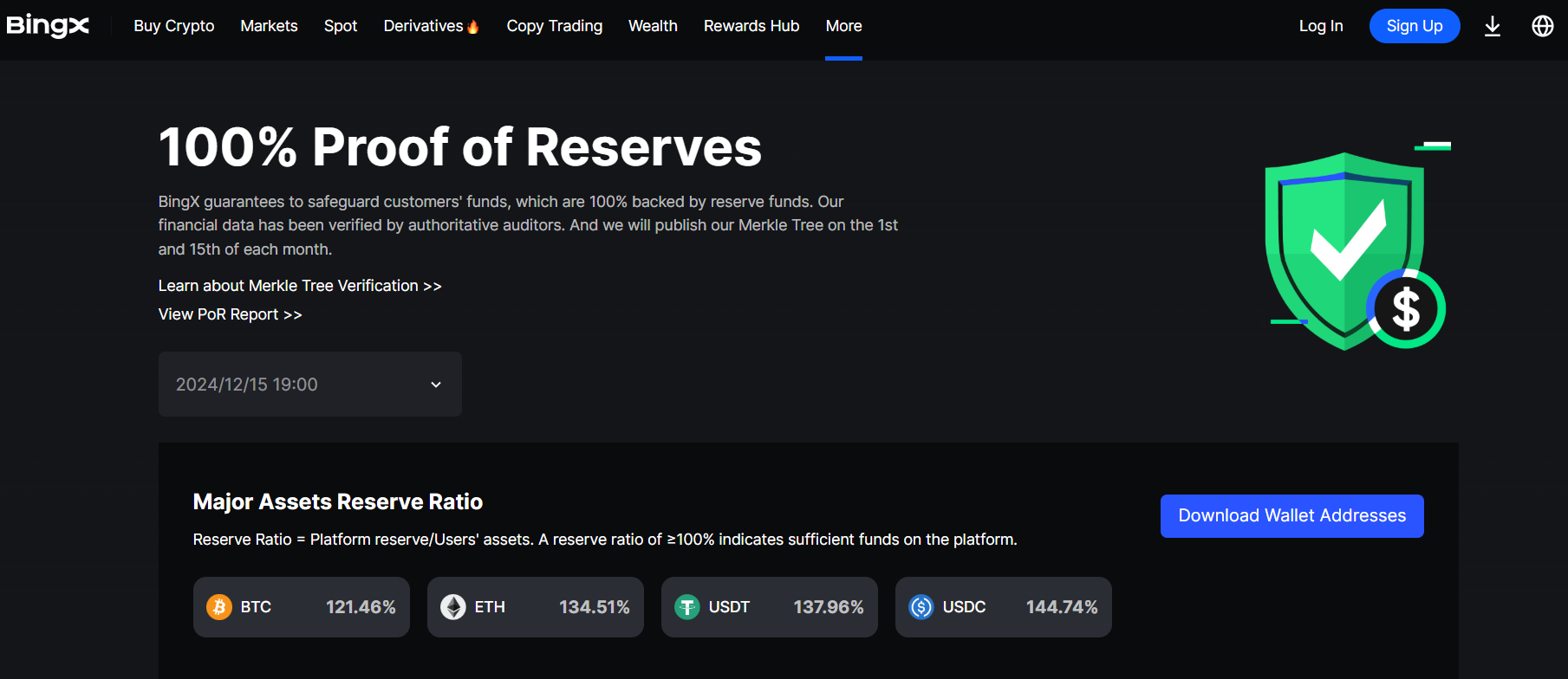 Proof of Reserves (PoR)
