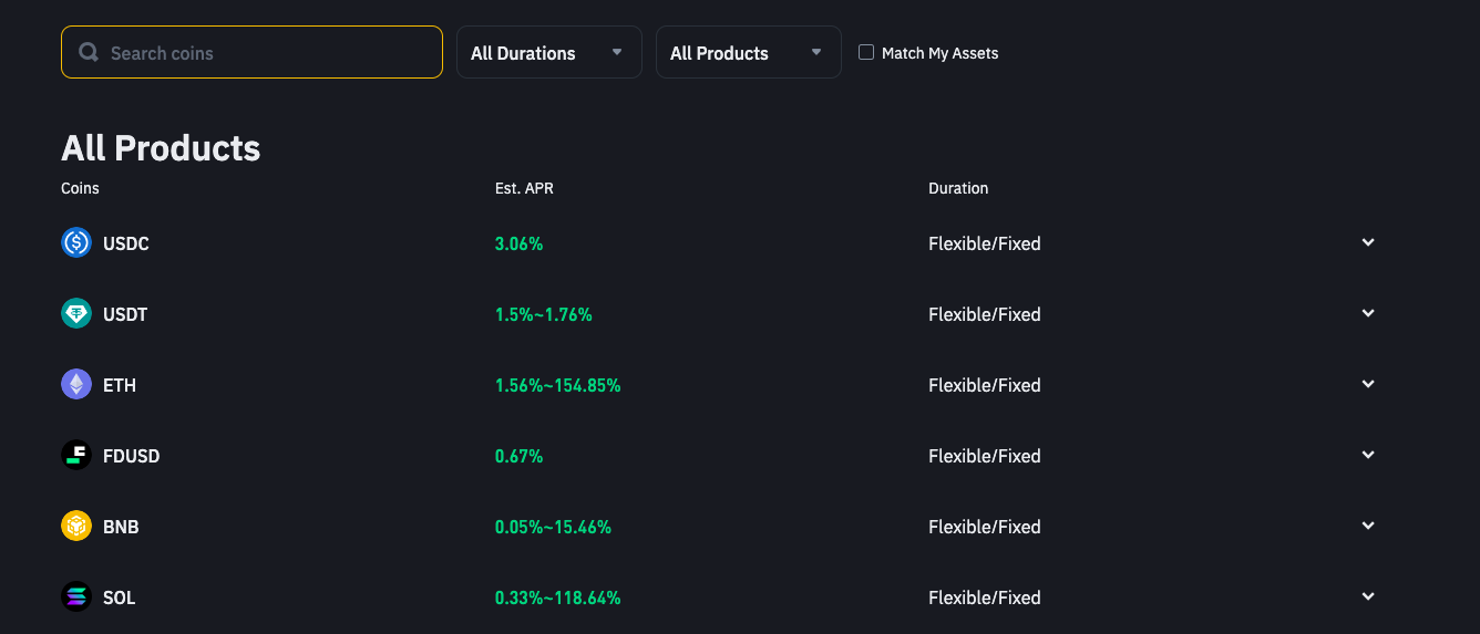 Binance- Overall best crypto staking platform