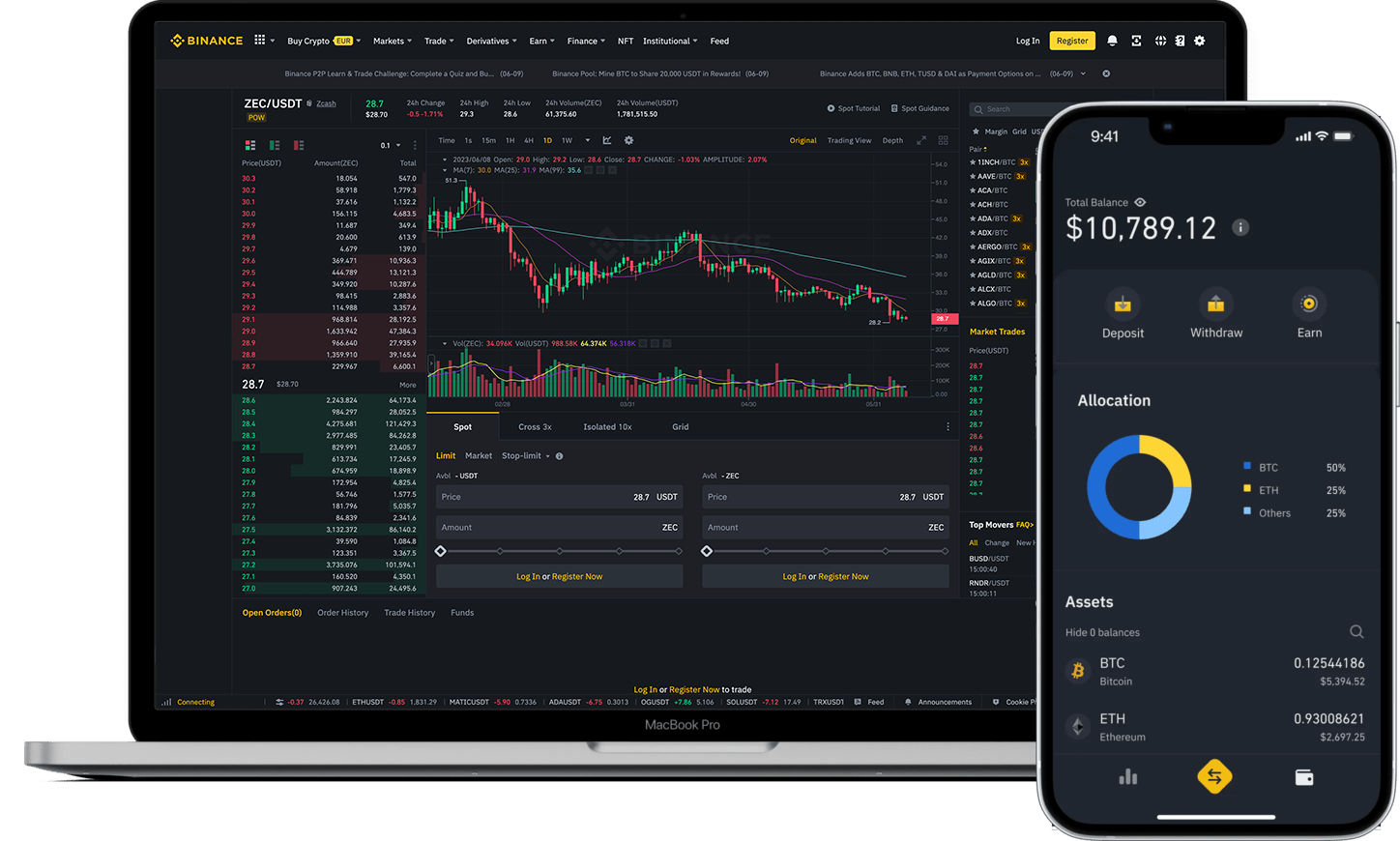 Binance customized interface
