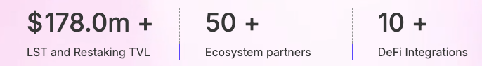 Funding Sources and Estimated Tokenomics