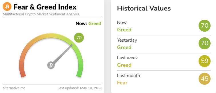 A Wave of Good News - and a Swift Market Correction