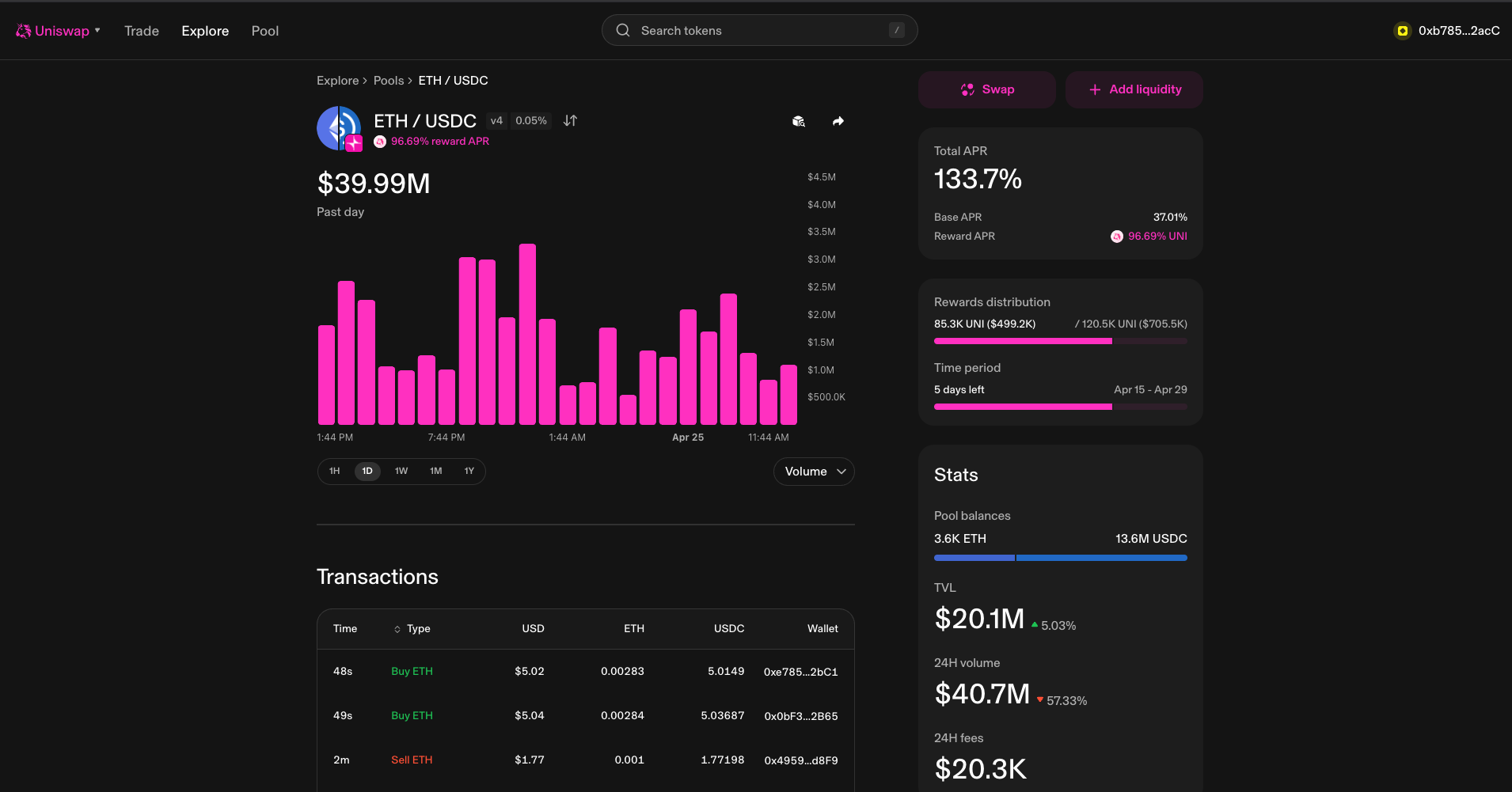 Steps to Join the Unichain Airdrop