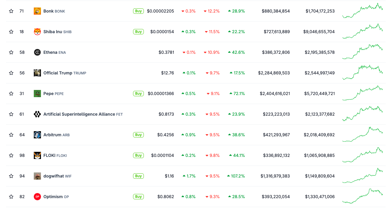 A Wave of Good News - and a Swift Market Correction