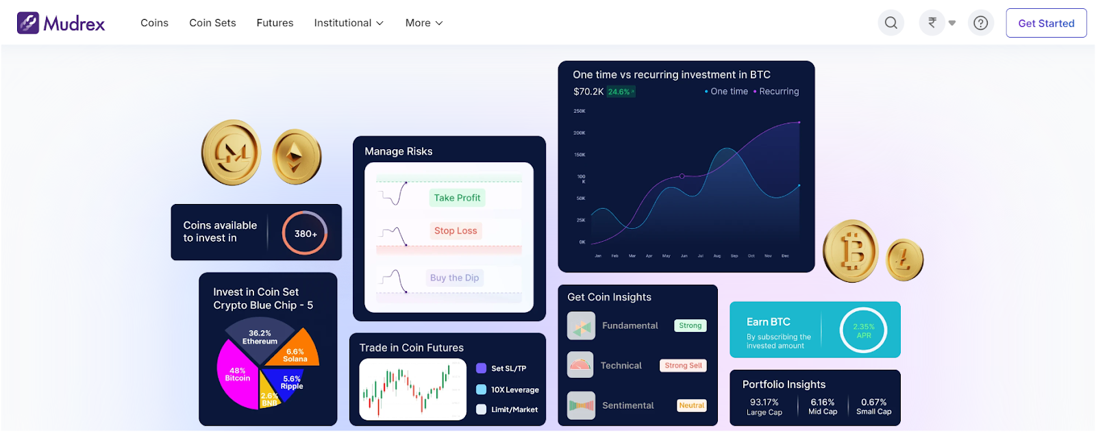 Mudrex: Best for futures trading