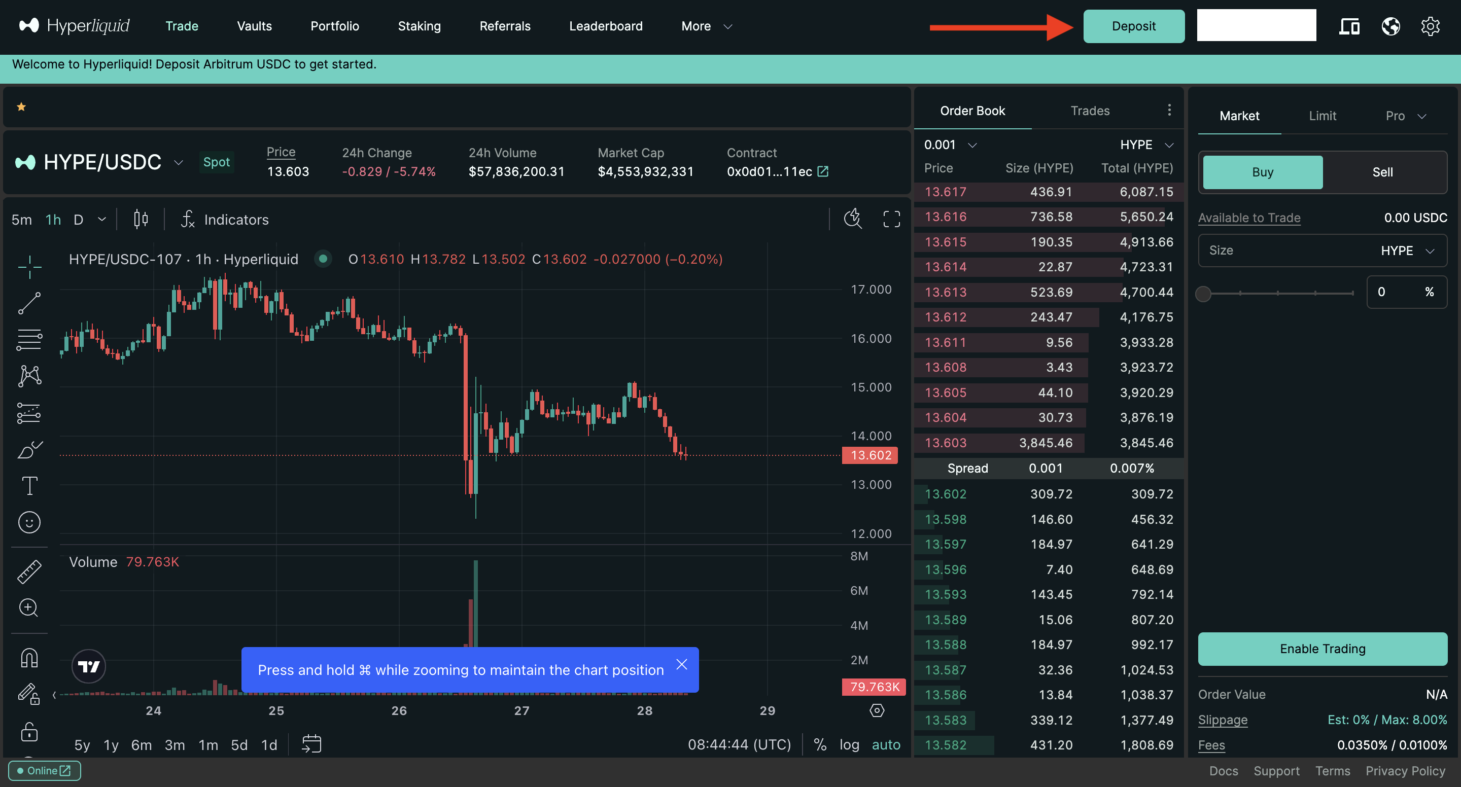 Prepare Your Funds and Hyperliquid Account
