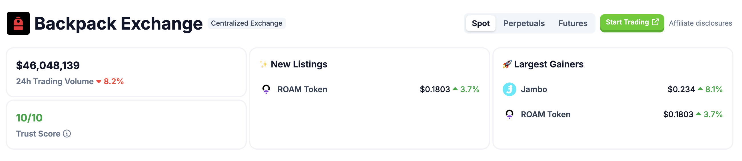 Airdrop Not Overhyped – Less FOMO, Higher Chances