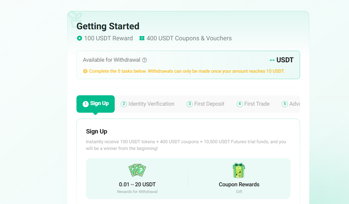 KuCoin Welcome Bonus