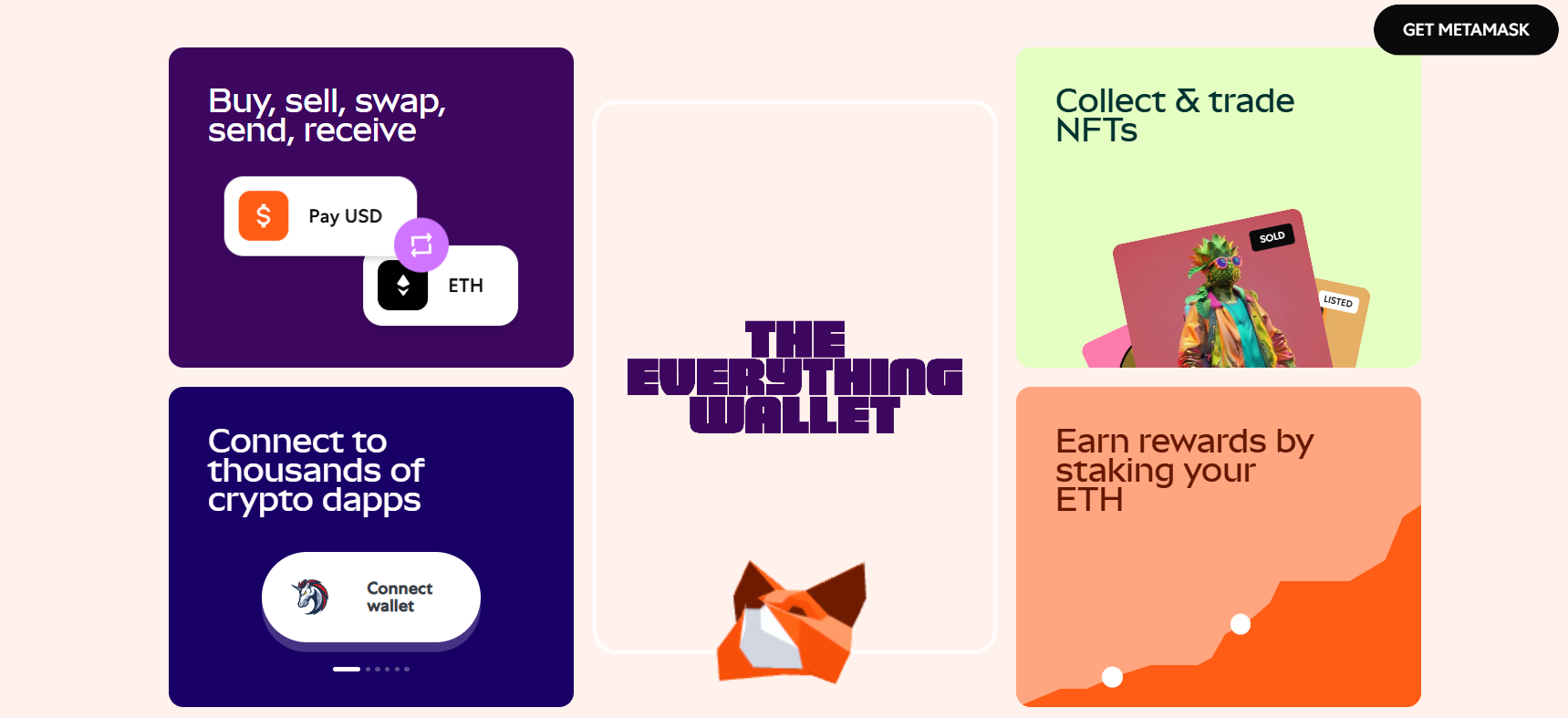 MetaMask Wallet