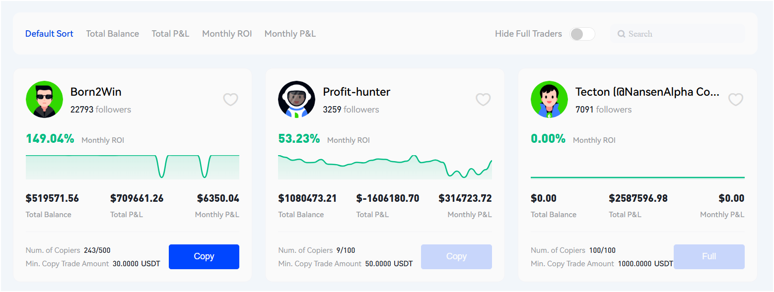 Phemex Copy Trading