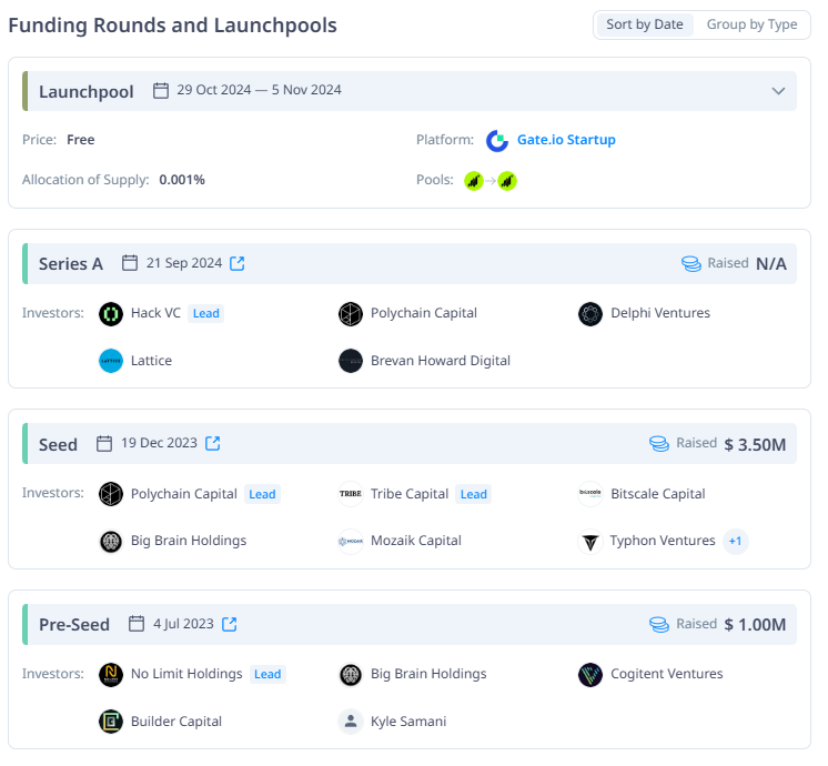 VC funding stages