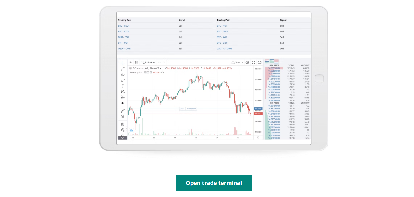 3Commas Smart Trade Terminal