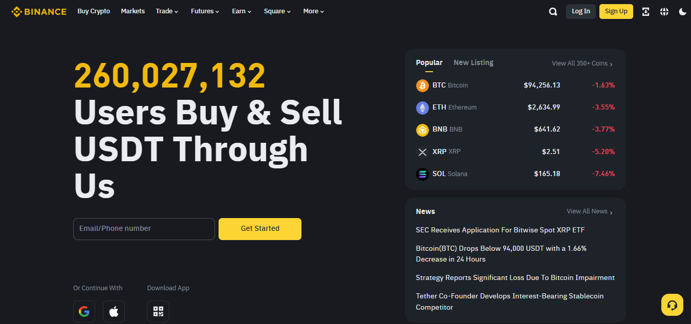 binance