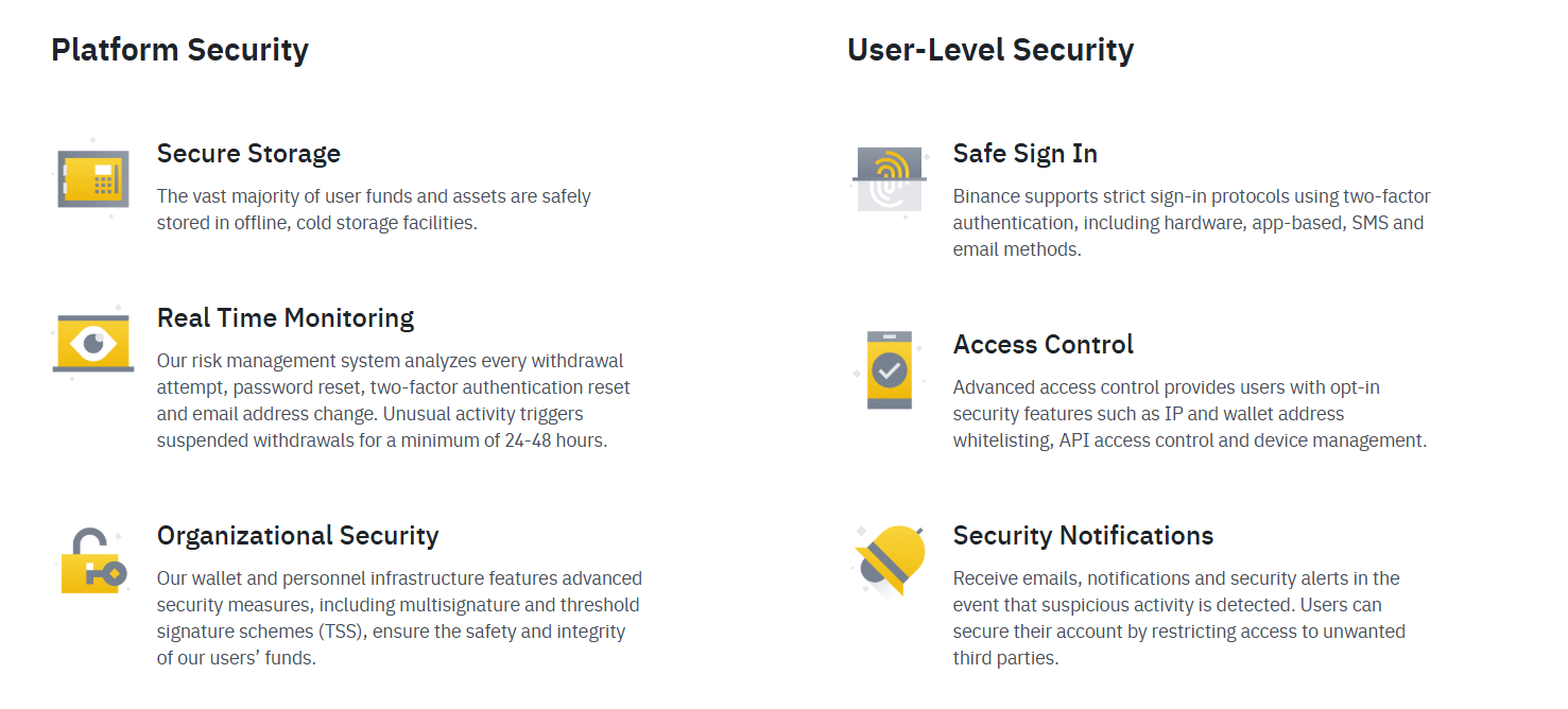 Is Binance Safe and Legit?