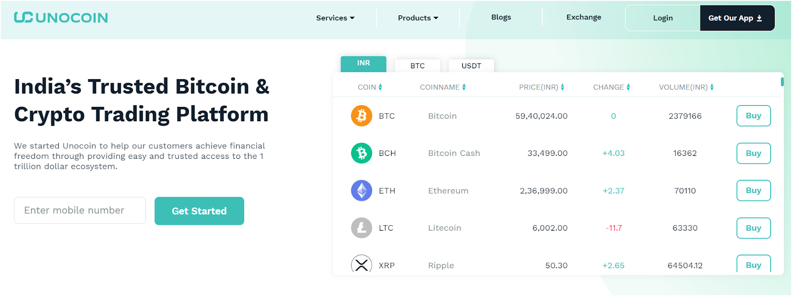 Unocoin: Best for buying Bitcoin